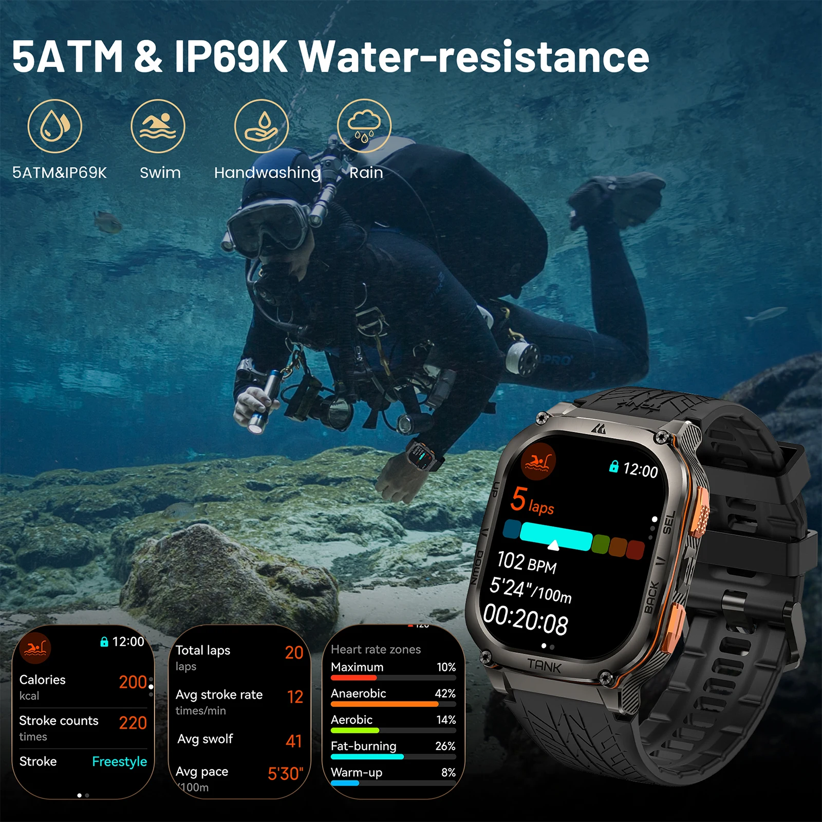 2025 KOSPET TANK M3 Ultra GPS  - Do Oxygen Meter avaliação e preço
