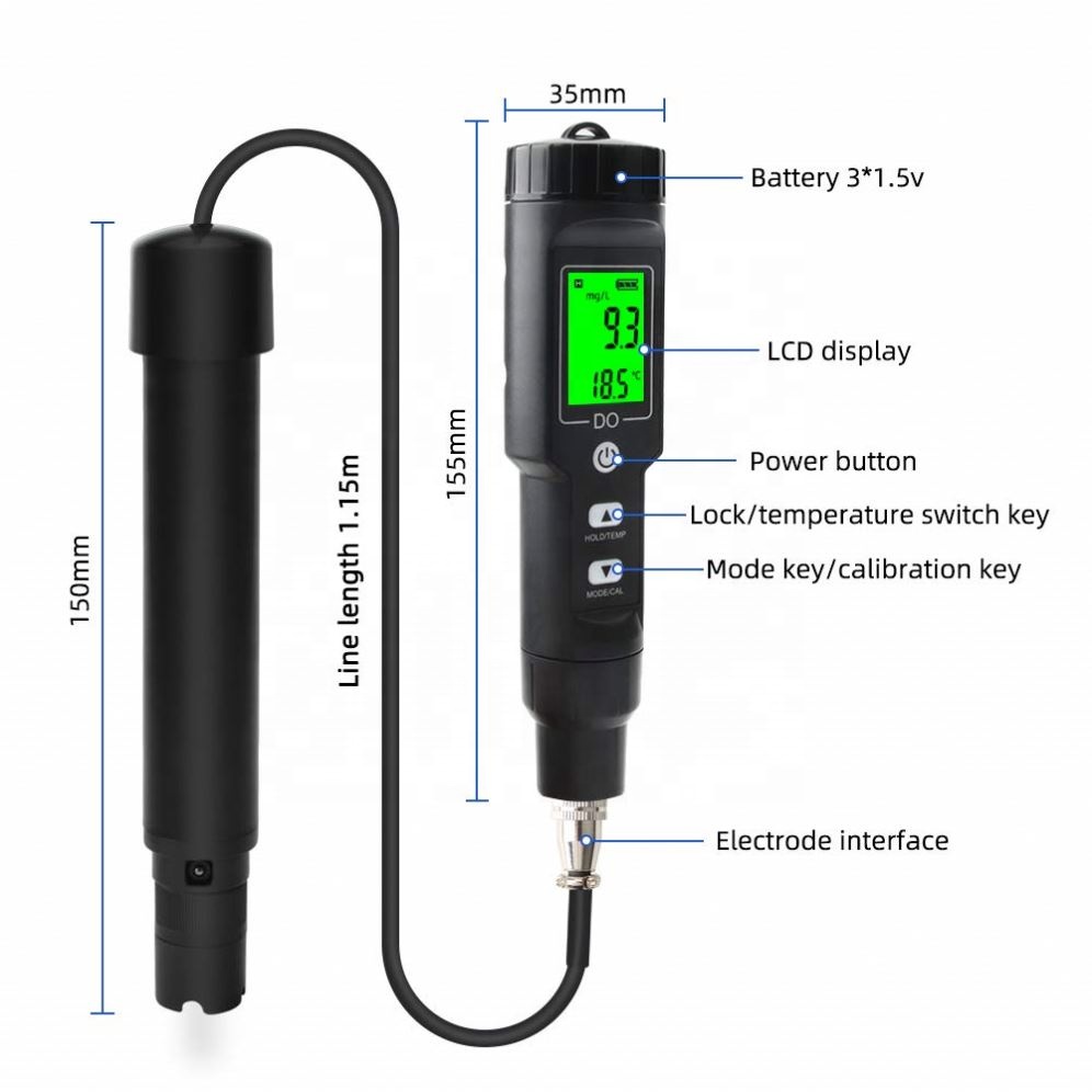 Detector Portátil de Oxigênio  - Do Oxygen Meter avaliação e preço