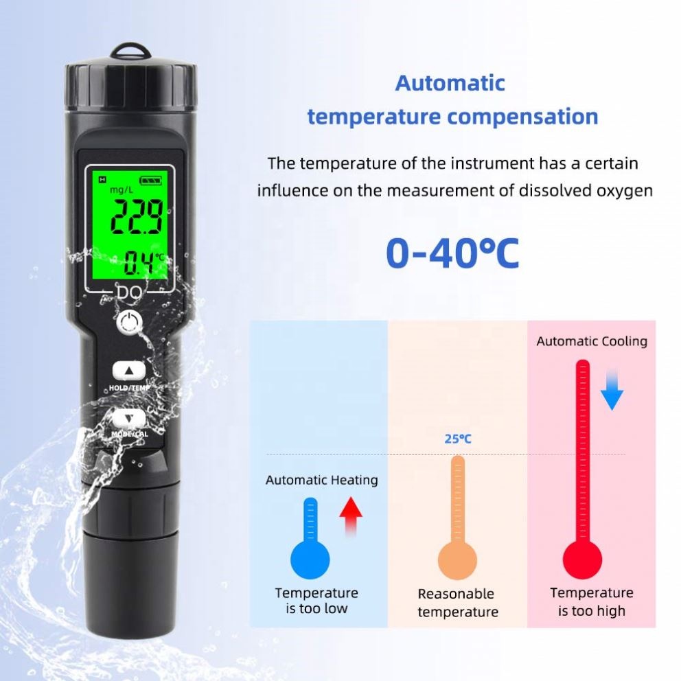 Detector Portátil de Oxigênio  - Do Oxygen Meter avaliação e preço